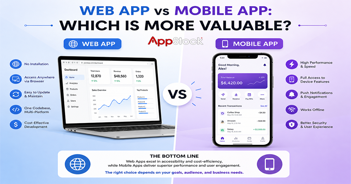 Web App vs Mobile App