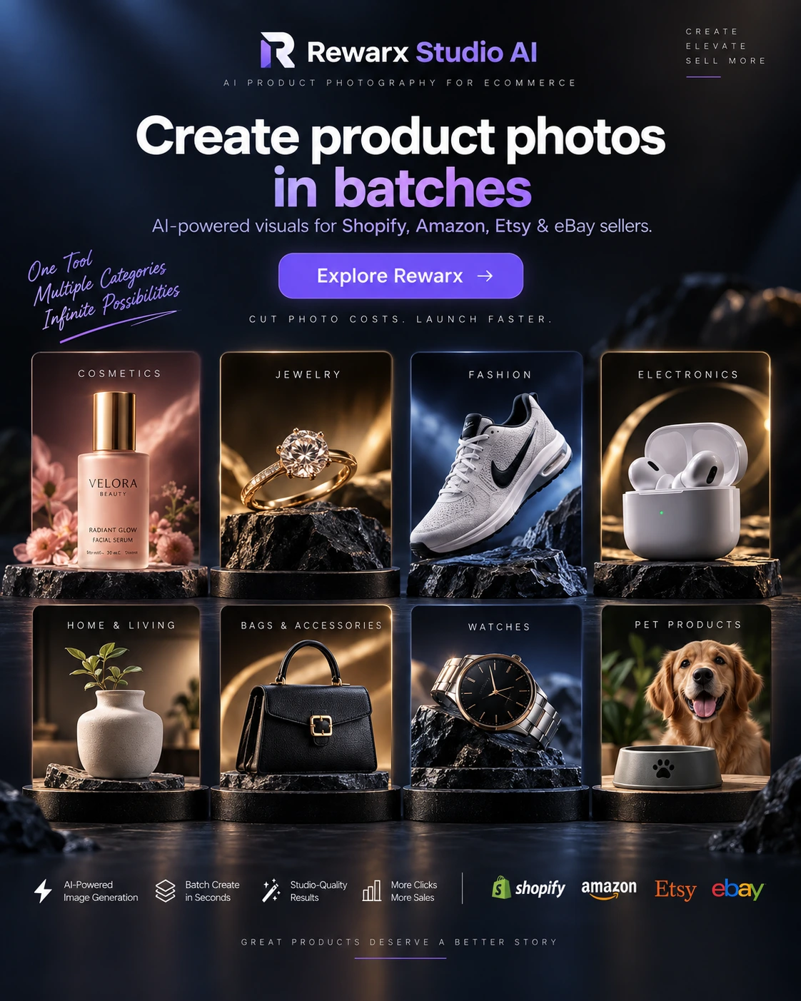 Rewarx Studio AI product photography before and after examples